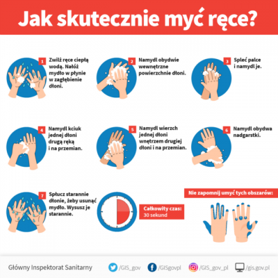 5 maja - Światowy Dzień Higieny Rąk